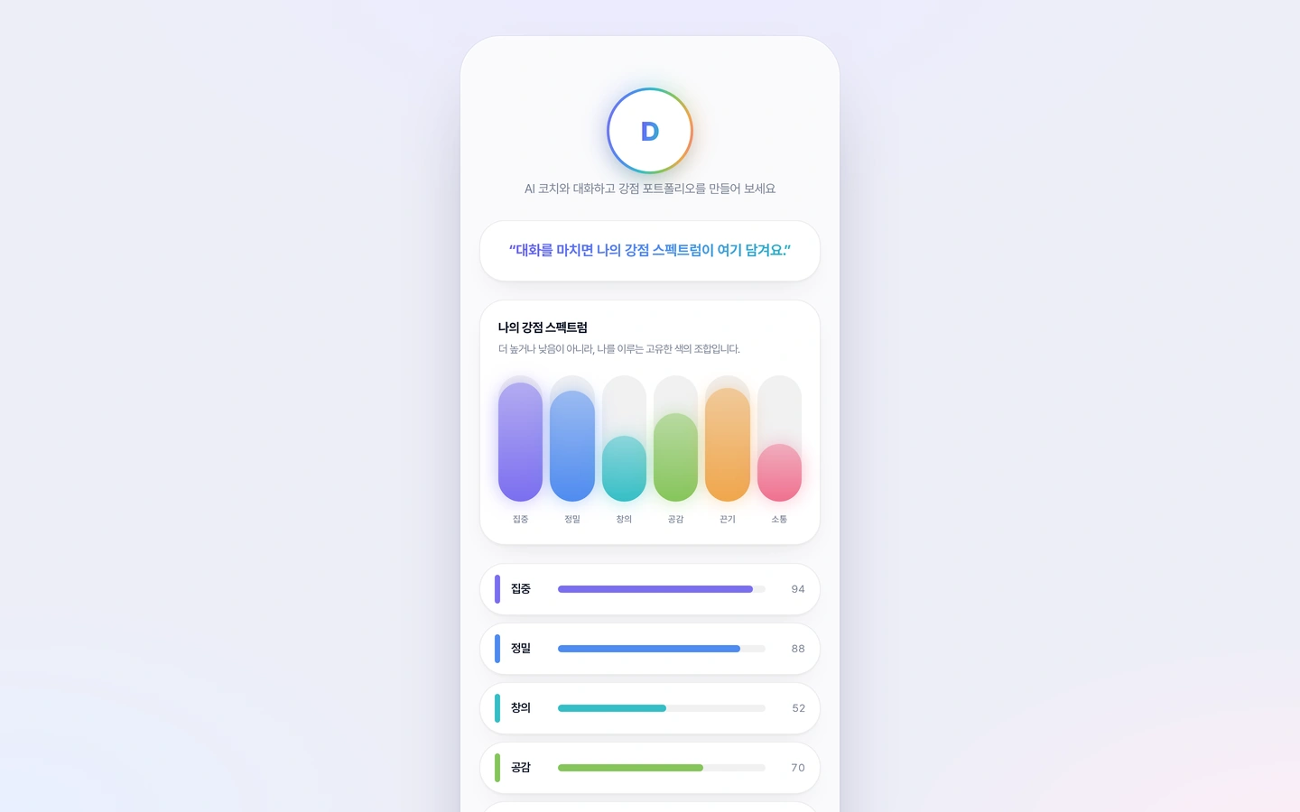 Sample strengths portfolio · desktop